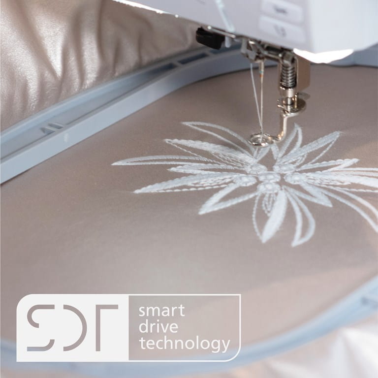 NEW BERNINA 5 Series Embroidery Module (SDT)